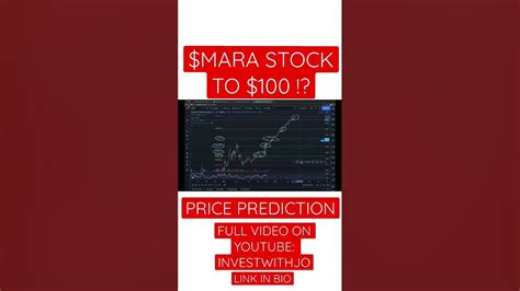 Mara stock prediction. Things To Know About Mara stock prediction. 